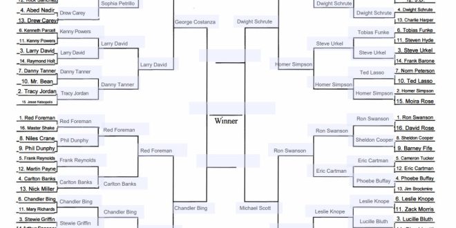 Best Sitcom Character Bracket: Vote in the Funny Four! | KTGR